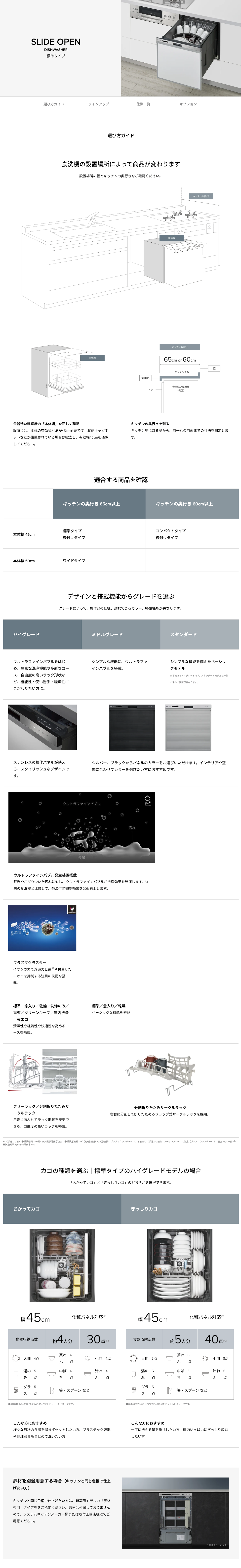 リンナイ スライドオープン標準 選び方・グレード・カゴ比較