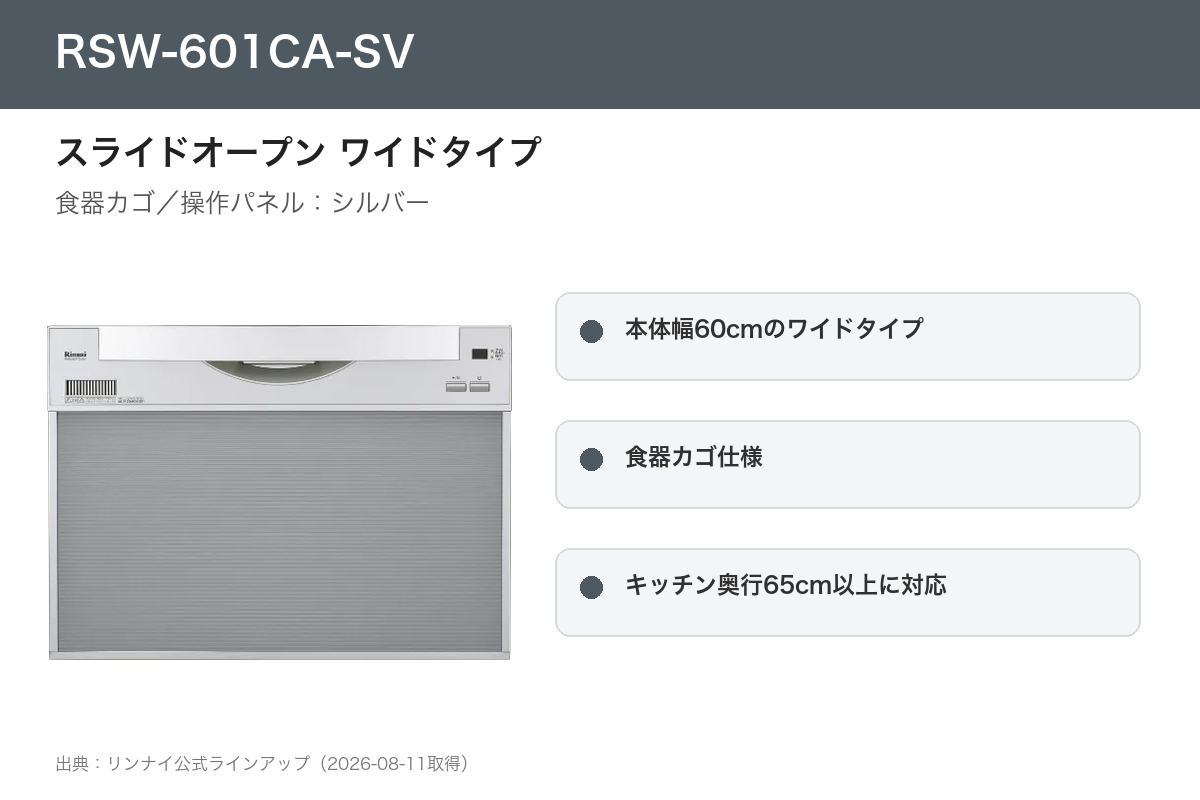 RSW-601CA-SV 特徴