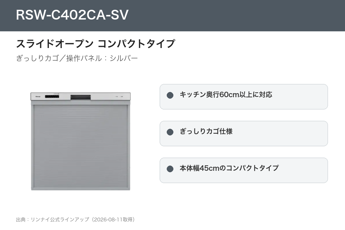 RSW-C402CA-SV 特徴