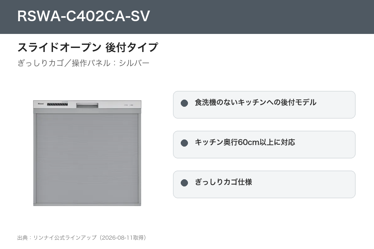 RSWA-C402CA-SV 特徴