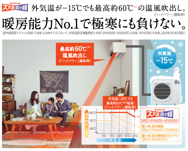 暑さにも寒さにも強い寒冷地エアコン 三菱 ズバ暖霧ヶ峰 Vxvシリーズ お知らせ アクアリング 水回りリフォーム館 有限会社アクアリング 暑さにも寒さにも強い寒冷地エアコン 三菱 ズバ暖霧ヶ峰 Vxvシリーズ お知らせ アクアリング 水回りリフォーム館 有限会社アクアリング
