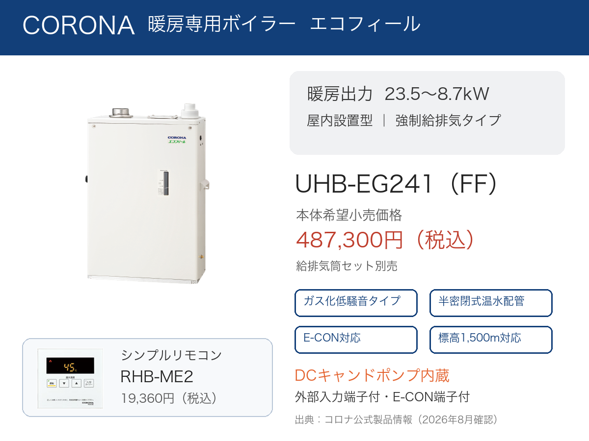 UHB-EG241(FF) コロナ公式特徴