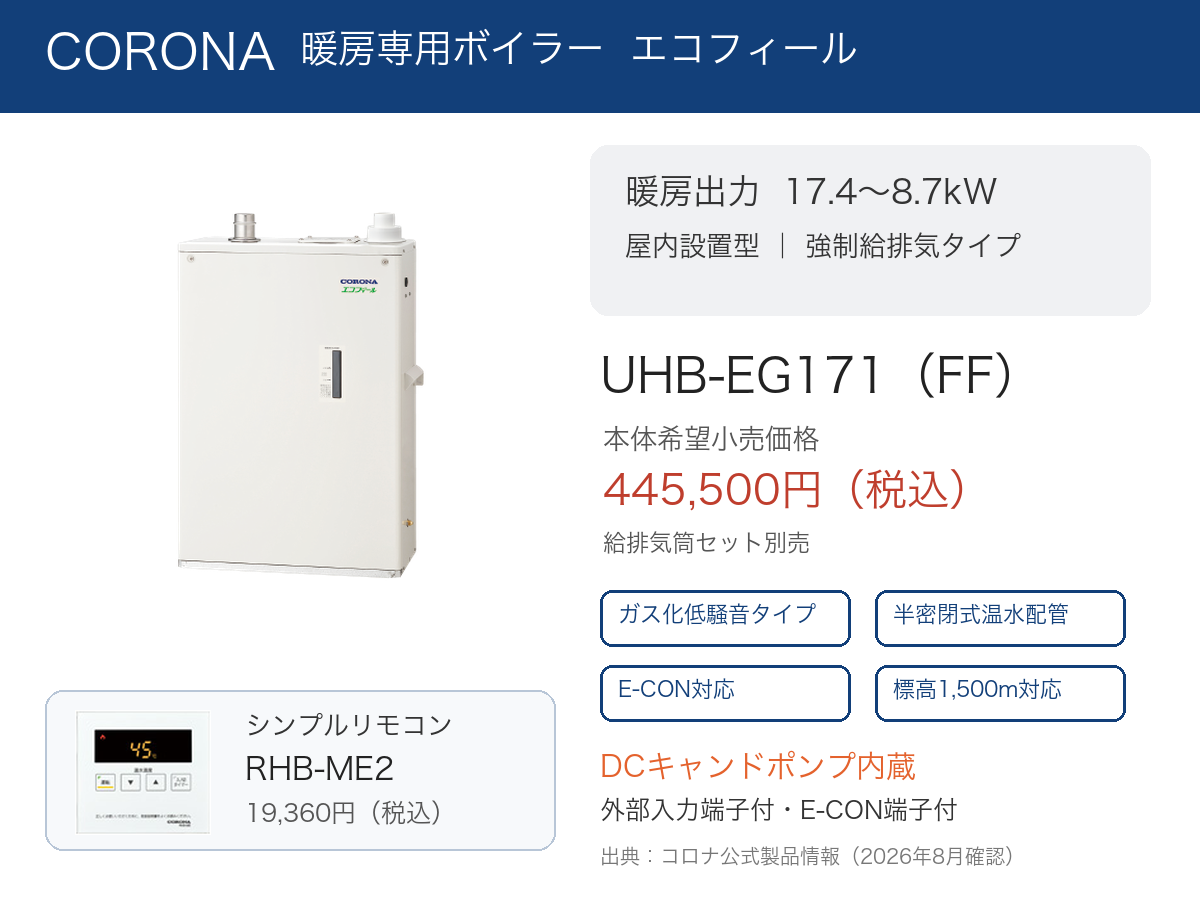 UHB-EG171（FF） コロナ公式特徴